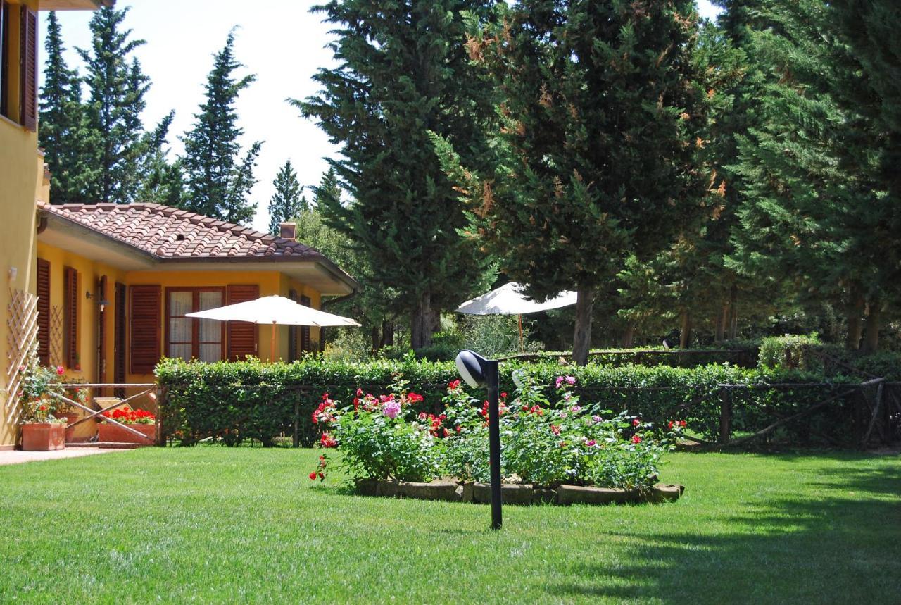 Tenuta La Cipresseta Monsanto ภายนอก รูปภาพ