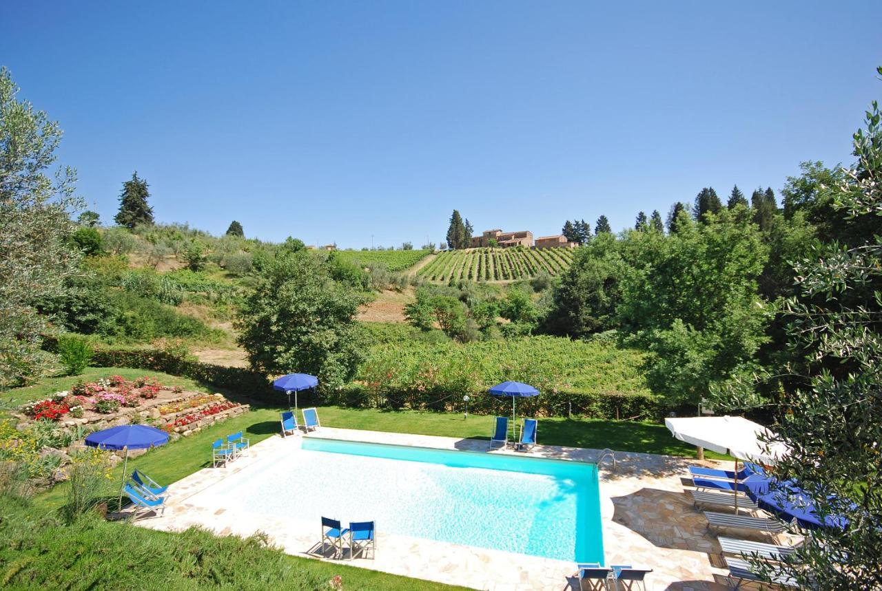 Tenuta La Cipresseta Monsanto ภายนอก รูปภาพ