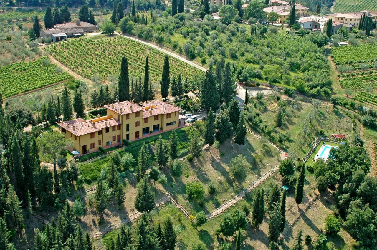 Tenuta La Cipresseta Monsanto ภายนอก รูปภาพ