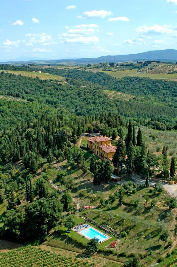 Tenuta La Cipresseta Monsanto ภายนอก รูปภาพ