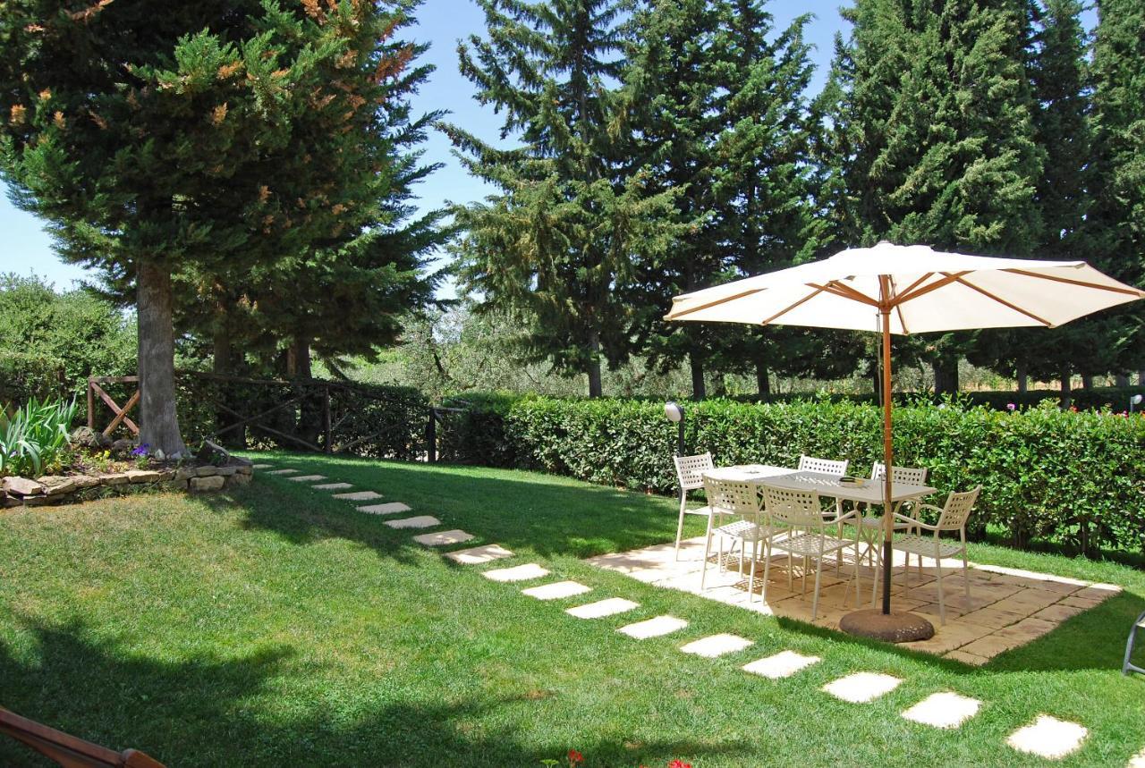 Tenuta La Cipresseta Monsanto ภายนอก รูปภาพ