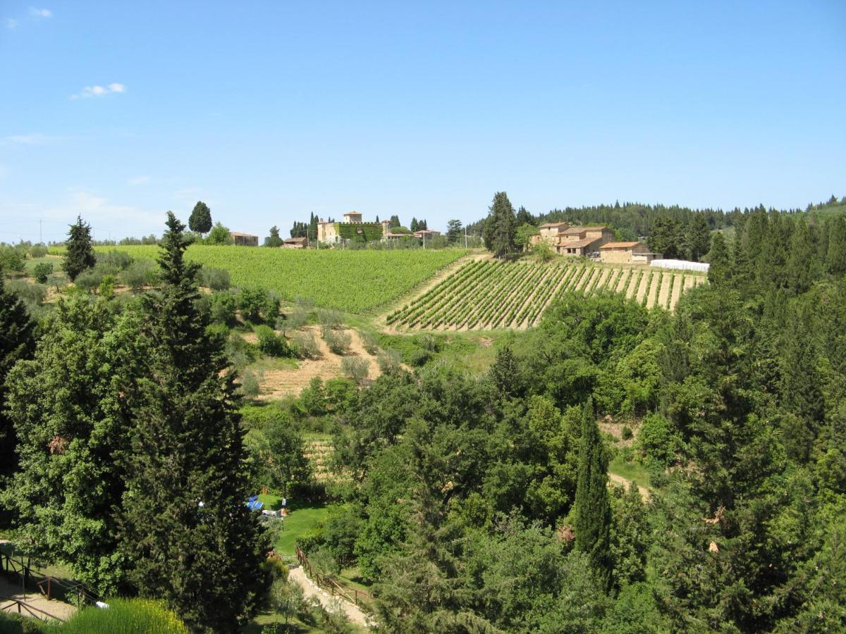 Tenuta La Cipresseta Monsanto ภายนอก รูปภาพ